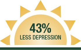 43-less-depression